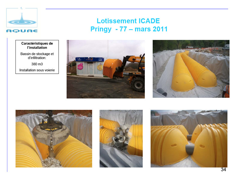 Lotissement ICADE